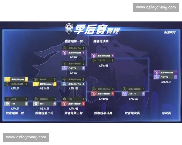 湾区巅峰对决广东vs深圳谁能掌控城市荣誉之战赛季关键节点胜负 湾区巅峰对决广东vs深圳谁能掌控城市荣誉之战赛季关键节点胜负